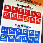 hot lottery numbers